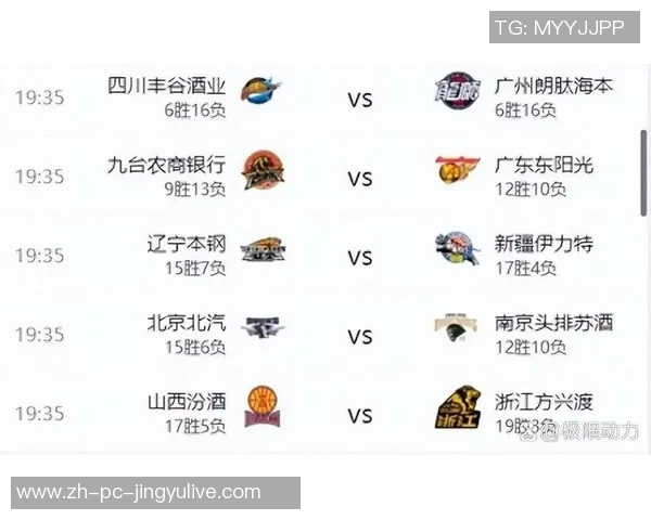 浙江与广厦对决比分预测分析及赛前展望